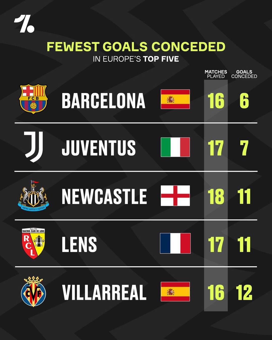 再一次成为 再一次成为